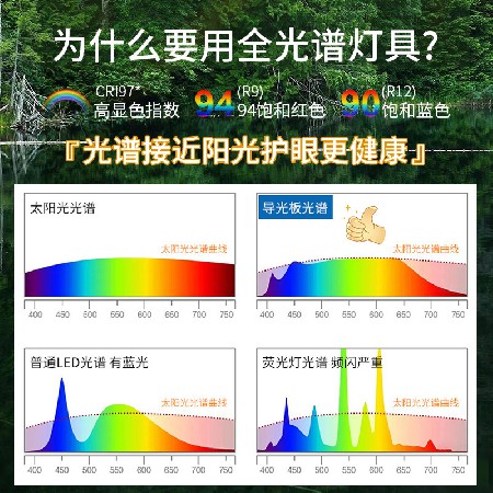 北欧变频风扇灯26寸吸顶吊扇灯 餐厅卧室支持米家电扇吊灯一体灯
